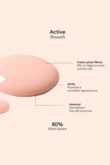 Active Smooth Manucurist