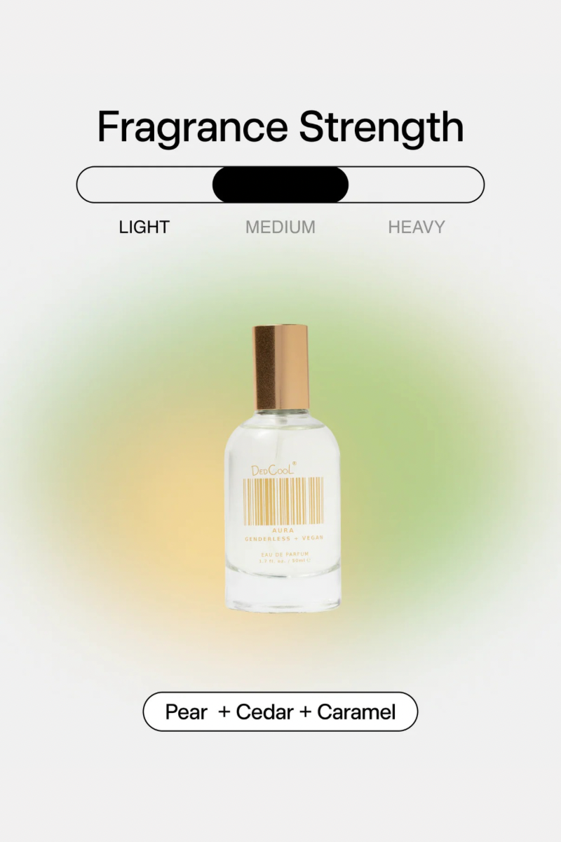 Aura Fragrance