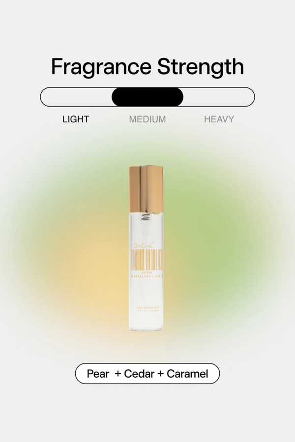 Aura Travel Spray