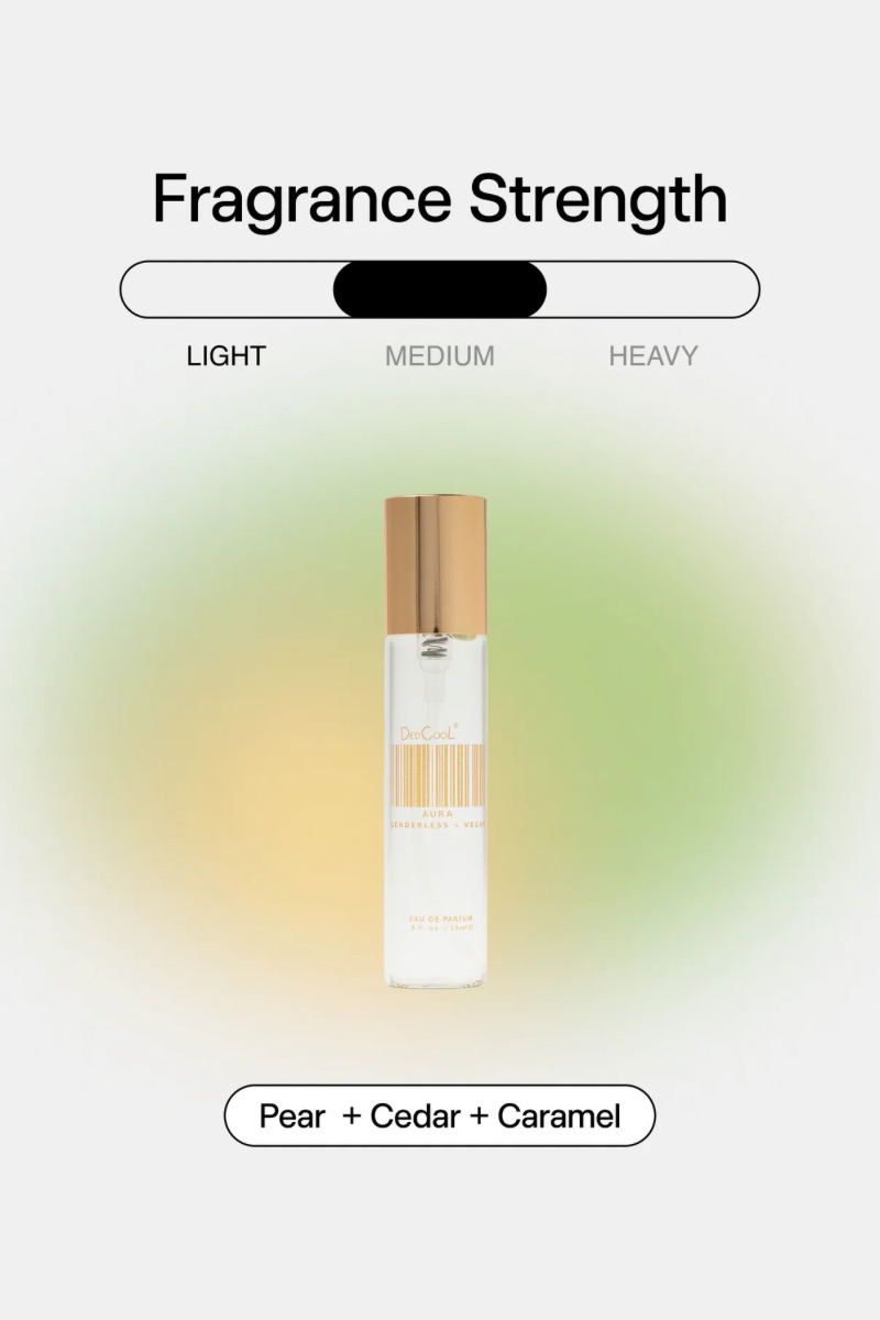 Aura Travel Spray