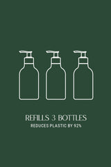 Hand Wash Refill