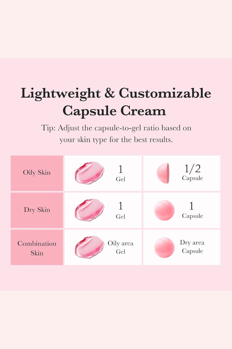 Medicube Txa+Niacinamide Capsule Cream