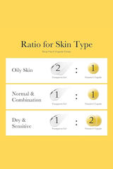 Medicube Deep Vita C Capsule Cream