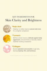 Medicube Kojic Acid Turmeric Overnight Wrapping Peel Off Mask