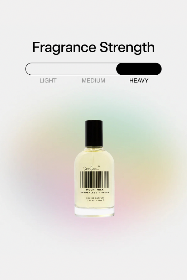 Bottle of perfume with fragrance strength selector on a gradient background
