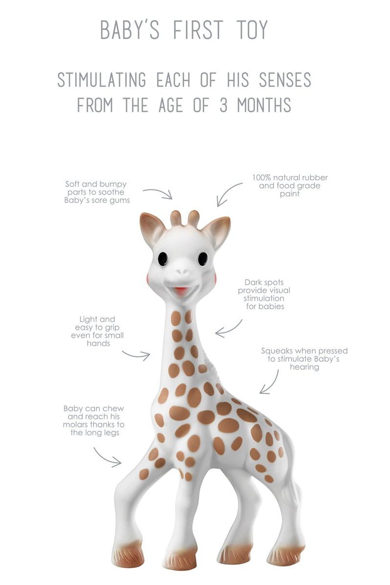 Sophie La Girafe White Box- Classic