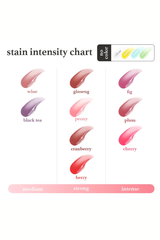 Nooni Lip Oil
