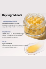 Sungboon Editor Deep Collagen Retinol Capsule Cream