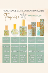 Turquoise 2oz EDT Spray