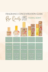 Rose Quartz Organic Perfume Oil Extract Roll-On- 1/4 oz