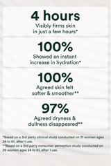 Undaria Algae Body Lotion